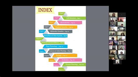 Classical genetics intro (live online session) - YouTube