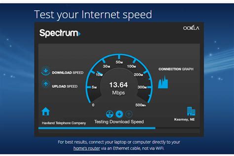 Charter Speed Test: A Full Review & Accuracy Check