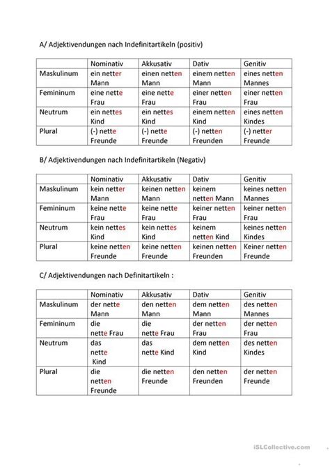 Adjektivendungen | Adjektive, Dativ genitiv, Deutsche grammatik