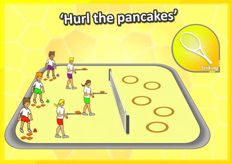 Hurl the pancakes • - A fun activity to get used to holding a racquet. HOW TO PLAY: One player ...