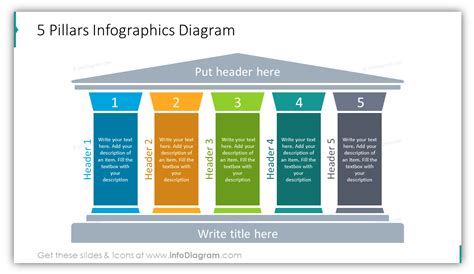 5 Pillars Infographics visual Diagram - Blog - Creative Presentations Ideas