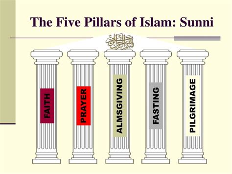 The Five Pillars Of Islam