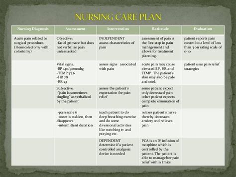 Diabetic Ketoacidosis