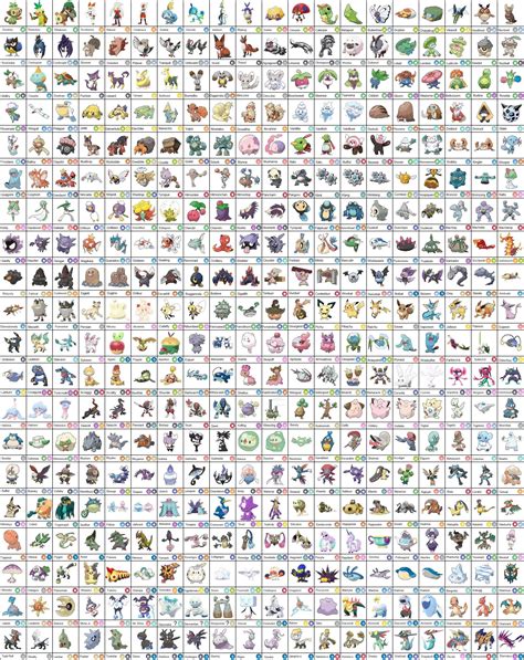 Pokédex Galar / Pokemon gen 8 galar pokedex list. - Kopler Mambu