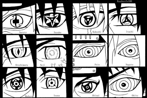 Naruto Shippuden Eyes by Randazzle100 on DeviantArt