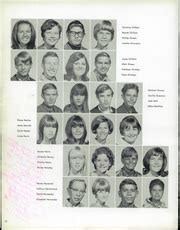 Alta Loma High School - Sisunga Yearbook (Alta Loma, CA), Class of 1967, Page 16 of 184