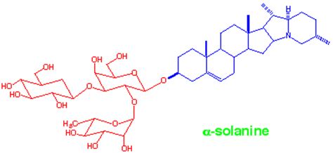 Food-Info.net : ¿Qué es la solanina? ¿Es tóxica?