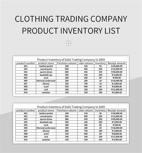 Clothing Trading Company Product Inventory List Excel Template And ...
