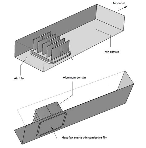 Heat sink design - Pioneer Thermal Heat Sinks Manufacturer & Supplier