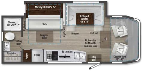 2023 Winnebago View Specs & Floorplans