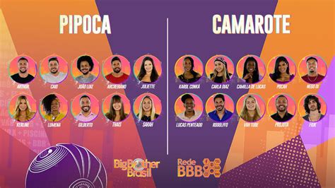 Participantes do Camarote BBB 23: Elenco de Famosos Confirmados