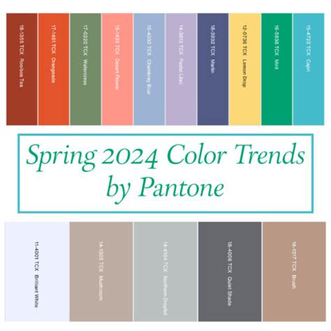 Spring 2024 color trends from Pantone and NYFW – Bay Area Fashionista