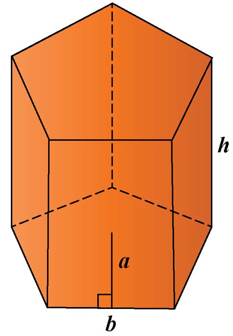 Pentagonal Prism Surface Area Formula - The Surface Area of a Prism explained - Surface area ...
