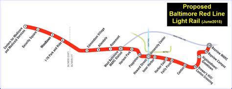 the Baltimore Red Line Light Rail System