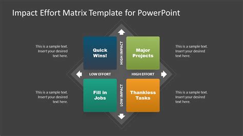 Impact Effort Matrix Template for PowerPoint & Google Slides