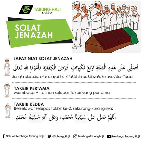 Menjadi Tetamu Allah-Umrah : SOLAT JENAZAH DI MASJIDILHARAM