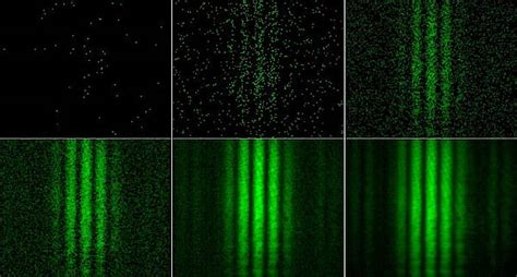 Double slit experiment | Anton Paar Wiki