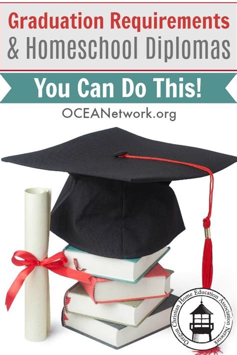 Homeschool Diplomas and Graduation Requirements | Homeschool diploma, Homeschool, Homeschool ...