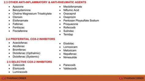 Pharmacological Classification of Analgesics drugs | PPT