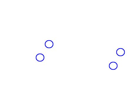 Mitosis overview 6 | Digital Histology