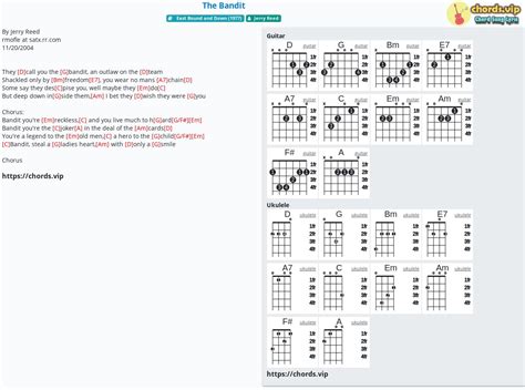 Chord: The Bandit - tab, song lyric, sheet, guitar, ukulele | chords.vip