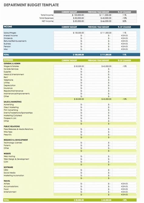 Explore Our Sample of Kitchen Renovation Budget Template for Free | Business budget template ...