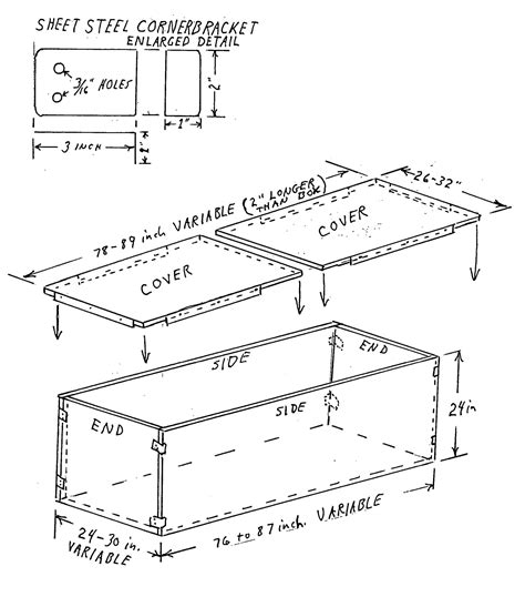 Complete Guide to Grave Liners & Burial Vaults - How to Decide