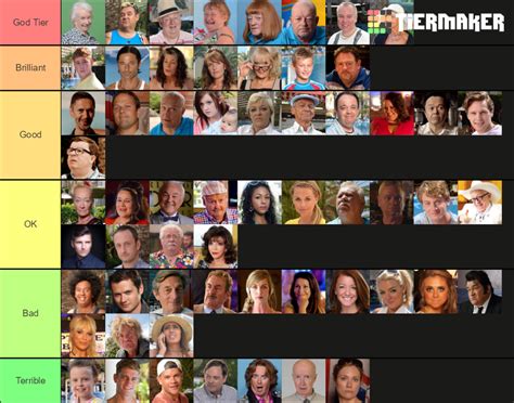 Benidorm Characters Tier List (Community Rankings) - TierMaker