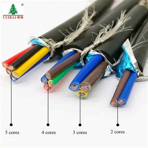 XLPE Insulated Al Foil PVC Sheathed Braid Electric Control Power Cable ...