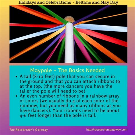 The Maypole Dance for May Day - The Researcher's Gateway