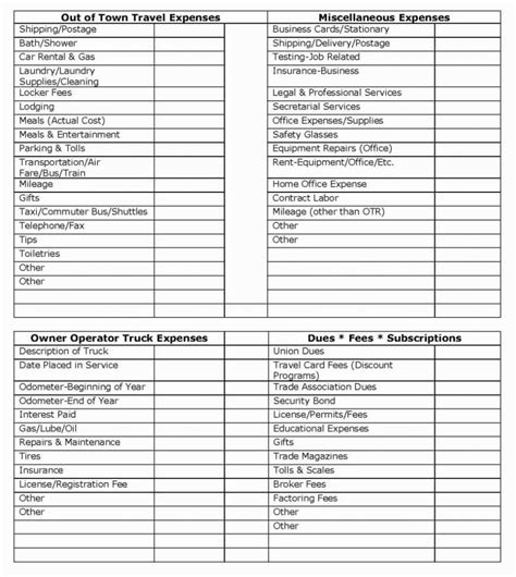 Truck Driver Expense Spreadsheet Free Trucking Spreadsheet Templates to Truck Driver Expense ...