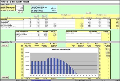 Retirement Spreadsheet Template — db-excel.com