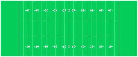 A Canadian Football field diagram by FromEquestria2LA on DeviantArt