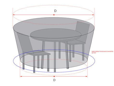 Round Table and Chair Set Cover – CoverIT Manufacturing