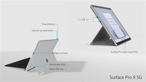 What’s ports on Microsoft Surface Pro 9? - SurfaceTip