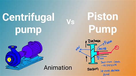 5.6 Reciprocating Pump Vs Centrifugal Pump