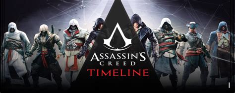 Assassin's Creed Timeline Complete Explained | Tips & Guide