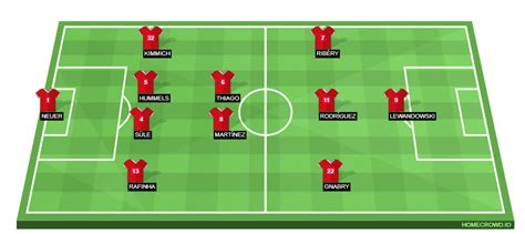 Bayern Munich vs Liverpool Preview: Probable Lineups, Prediction ...