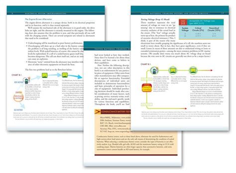 Math Textbook Pages - Maths For Kids