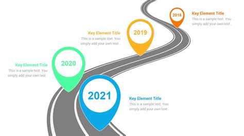 Google Docs Roadmap Template