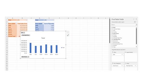 Using Pivot Tables and Pivot Charts - Executive Support Magazine