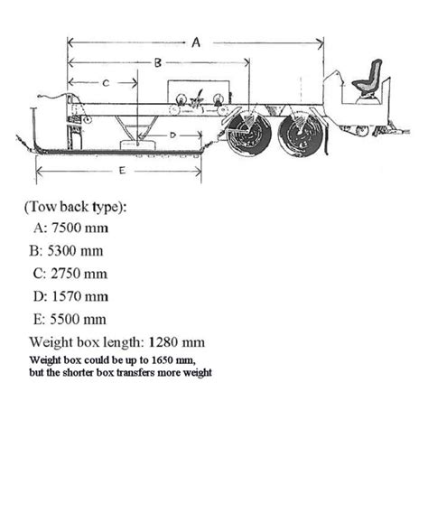 garden tractor pulling sled plans | Fasci Garden