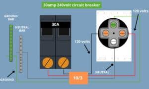 How to Install a 30 Amp Breaker? (Wiring Diagram Included)