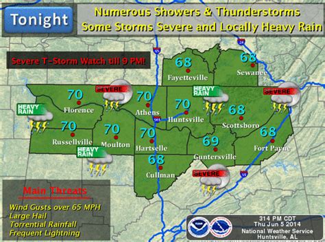 Storms Cause Power Outages In North Alabama | Alabama Public Radio