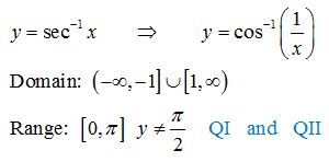 TrigCheatSheet.com: Other Inverse Functions