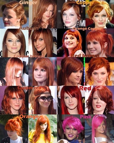 Natural Red Hair Color Chart