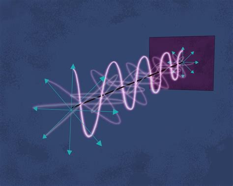 What Is Quantum Superposition? - Caltech Science Exchange