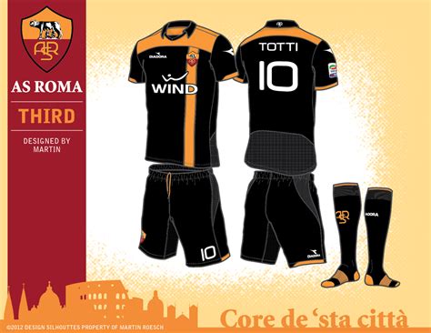 AS Roma Fantasy Kits