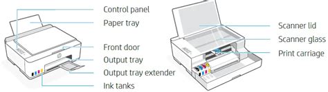 hp 5100 Series Smart Tank All-in-One Printer User Guide