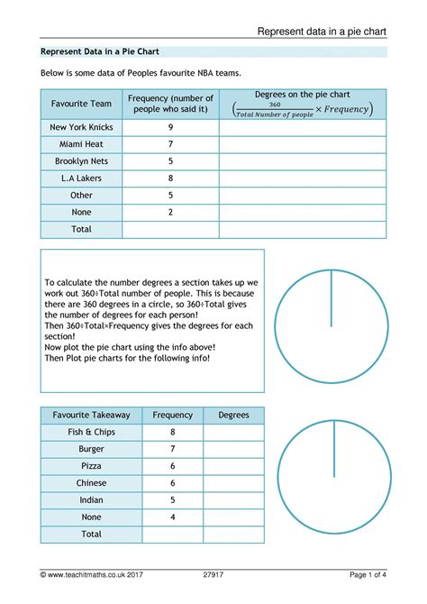 Constructing pie charts | KS3-4 maths | Teachit